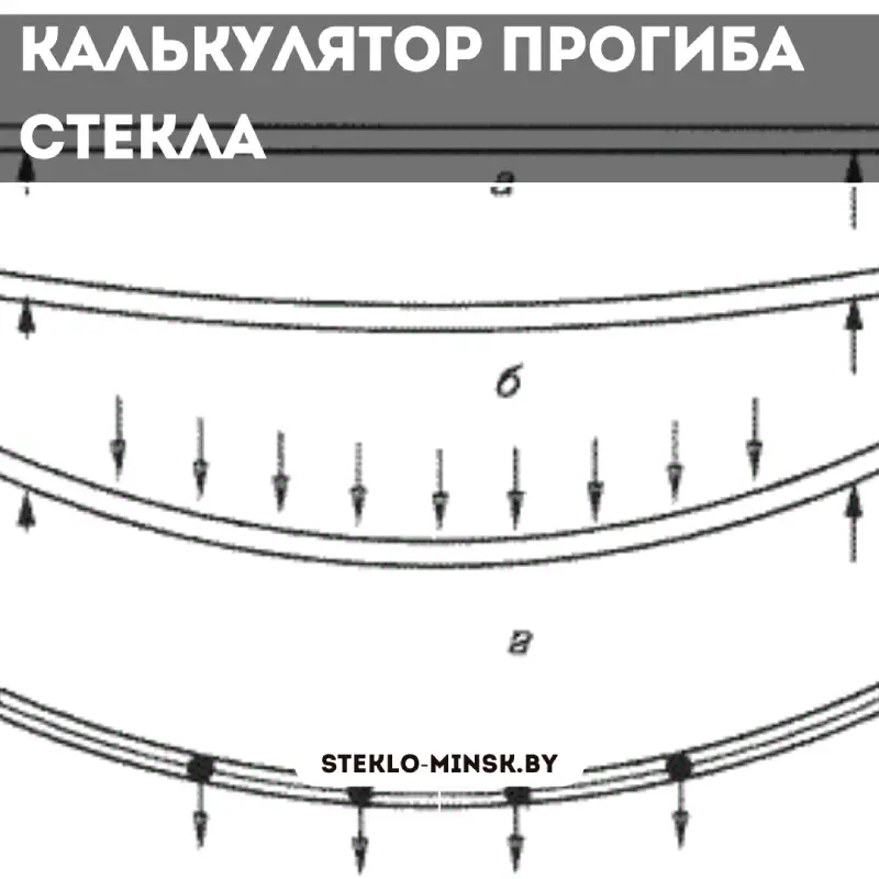 Калькулятор прогиба стеклянной панели: точные расчеты для инженеров и дизайнеров